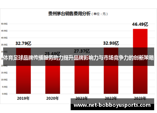 体育足球品牌传播服务助力提升品牌影响力与市场竞争力的创新策略
