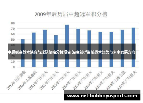 中超联赛战术演变与球队策略分析报告 深度剖析当前战术趋势与未来发展方向