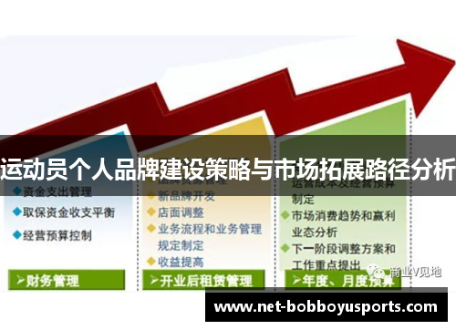 运动员个人品牌建设策略与市场拓展路径分析