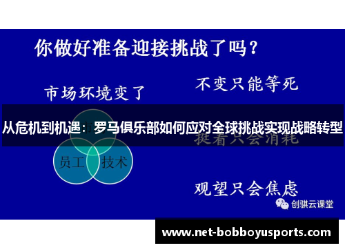 从危机到机遇：罗马俱乐部如何应对全球挑战实现战略转型
