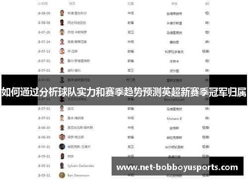 如何通过分析球队实力和赛季趋势预测英超新赛季冠军归属