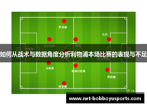 如何从战术与数据角度分析利物浦本场比赛的表现与不足