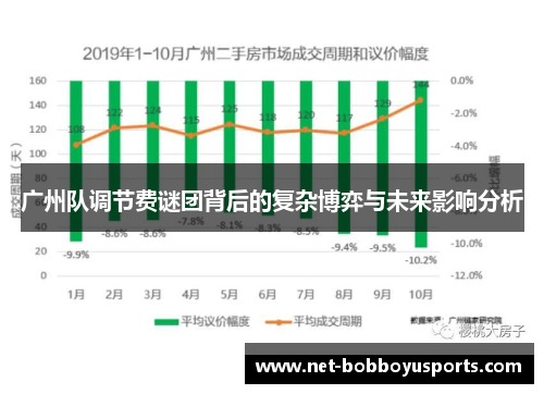 广州队调节费谜团背后的复杂博弈与未来影响分析