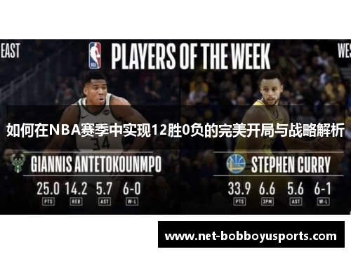 如何在NBA赛季中实现12胜0负的完美开局与战略解析