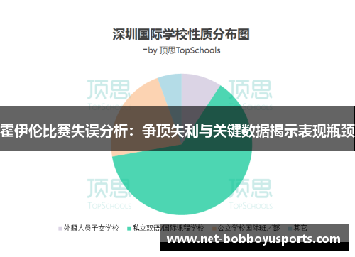 霍伊伦比赛失误分析：争顶失利与关键数据揭示表现瓶颈