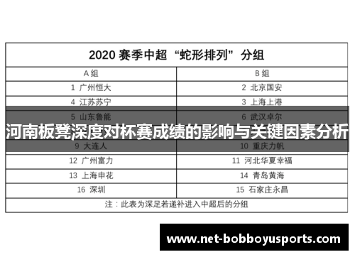 河南板凳深度对杯赛成绩的影响与关键因素分析