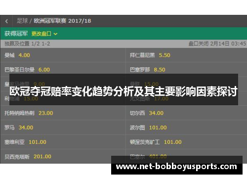 欧冠夺冠赔率变化趋势分析及其主要影响因素探讨