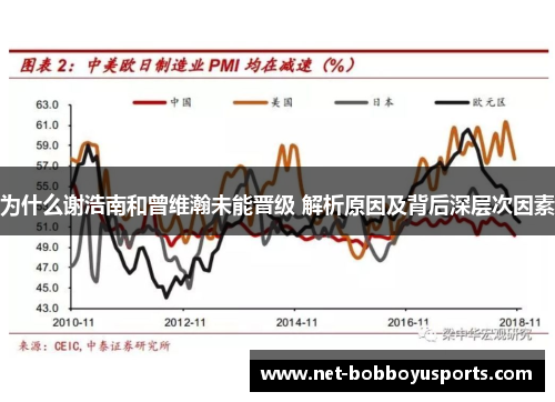 为什么谢浩南和曾维瀚未能晋级 解析原因及背后深层次因素