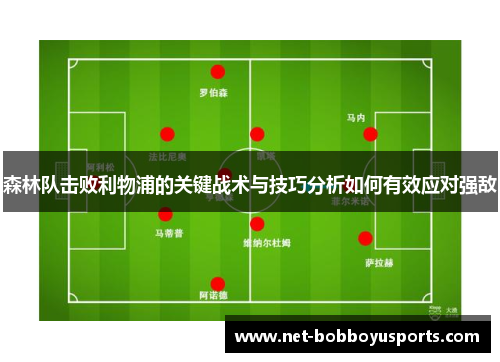 森林队击败利物浦的关键战术与技巧分析如何有效应对强敌