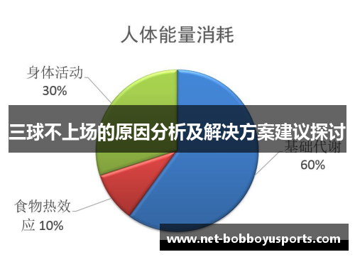 三球不上场的原因分析及解决方案建议探讨
