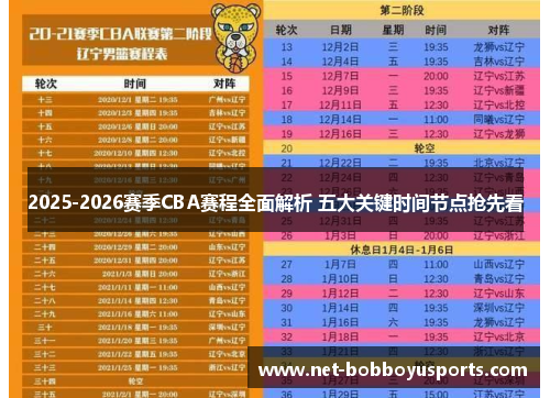 2025-2026赛季CBA赛程全面解析 五大关键时间节点抢先看