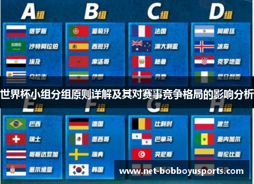世界杯小组分组原则详解及其对赛事竞争格局的影响分析