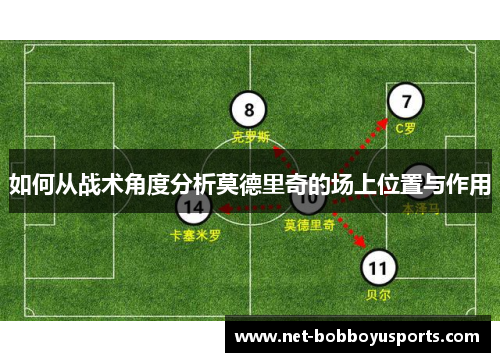 如何从战术角度分析莫德里奇的场上位置与作用