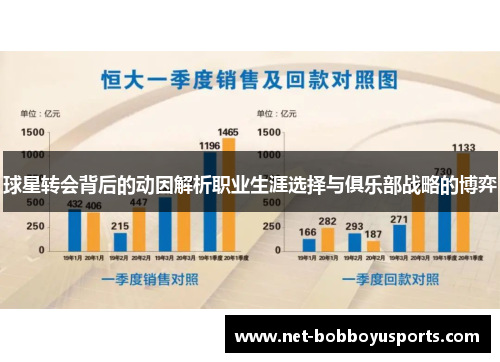 球星转会背后的动因解析职业生涯选择与俱乐部战略的博弈