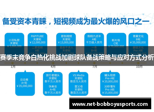 赛季末竞争白热化挑战加剧球队备战策略与应对方式分析 赛季末竞争白热化挑战加剧球队备战策略与应对方式分析