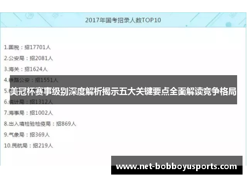 美冠杯赛事级别深度解析揭示五大关键要点全面解读竞争格局