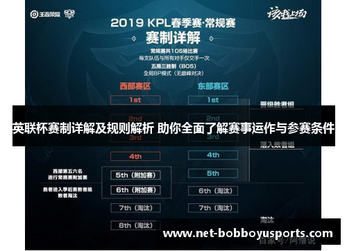 英联杯赛制详解及规则解析 助你全面了解赛事运作与参赛条件